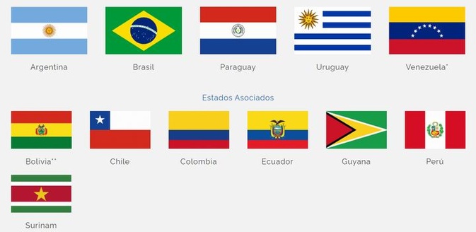 Les pays du Mercosur (site du Mercosur)